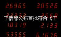 工信部公布首批符合《工業機器人行業規范條件》企業名單