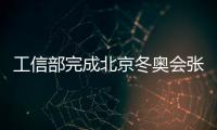 工信部完成北京冬奧會張家口賽區(qū)兩項洲際杯賽事無線電安全保障任務(wù)
