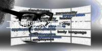 工信部要求嚴查“400”號段和語音專線