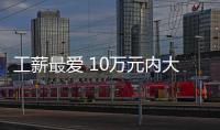 工薪最愛 10萬元內大空間高配置自主SUV推薦