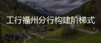 工行福州分行構建階梯式全鏈條立體化人才培養體系