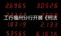 工行福州分行開展《刑法》應(yīng)知應(yīng)會測試