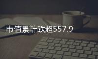 市值累計跌超557.9億! 中國格力電器股價狂跌 只因宣布這件事....