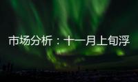市場(chǎng)分析：十一月上旬浮法玻璃價(jià)格基本穩(wěn)定,市場(chǎng)研究