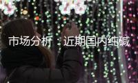 市場分析：近期國內(nèi)純堿市場需求有限,市場研究