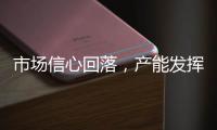 市場信心回落，產(chǎn)能發(fā)揮效應(yīng)！,行業(yè)資訊