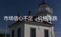 市場信心不足，價格漲跌不一！,行業(yè)資訊