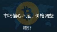市場信心不足，價格調整零星！,市場研究