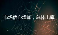 市場信心增加，總體出庫尚可！,行業資訊