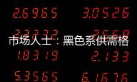 市場人士：黑色系供需格局或迎轉變