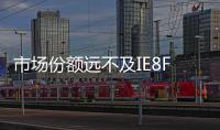 市場份額遠不及IE8Firefox4.0首月下載量突破1億次