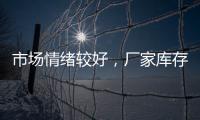 市場情緒較好，廠家庫存削減！,市場研究