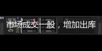 市場成交一般，增加出庫為主！,行業資訊