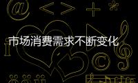 市場消費需求不斷變化 櫥柜企業如何洞悉商機