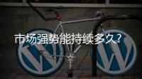 市場強勢能持續多久?