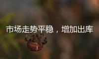 市場走勢平穩，增加出庫為主！,市場研究