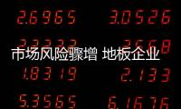 市場風險驟增 地板企業危機意識亟需加強