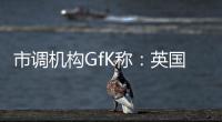 市調機構GfK稱：英國4K電視銷量占比將達44%