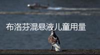 布洛芬混懸液兒童用量 布洛芬混懸液兒童使用方法