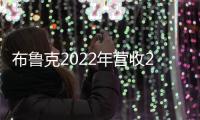 布魯克2022年營收25.31億美元 儀器收入23.06億美元