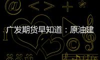 廣發期貨早知道：原油建議區間操作，PVC上方壓力暫看6600
