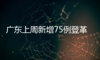 廣東上周新增75例登革熱病例 其中本地病例70例