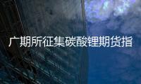 廣期所征集碳酸鋰期貨指定交割庫