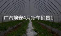 廣汽埃安4月新車銷量10212輛 環(huán)比降49.74%