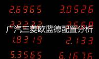 廣汽三菱歐藍(lán)德配置分析 究竟哪款值得買