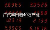 廣汽豐田增40萬產能 推全新車型/純電SUV