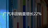 廣汽豐田銷量增長22% 凱美瑞雙擎大漲55%
