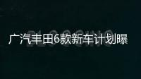廣汽豐田6款新車計劃曝光！純電SUV年內開賣