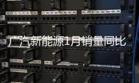 廣汽新能源1月銷量同比大增 年內(nèi)推兩款新車