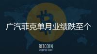 廣汽菲克單月業績跌至個位數 3月僅售1輛