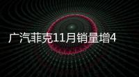 廣汽菲克11月銷量增4倍 國產Jeep持續熱銷