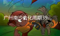 廣州南沙去化周期39.5個月 春節(jié)后首周新房成交環(huán)比增392%