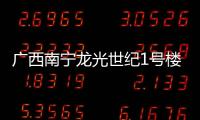 廣西南寧龍光世紀(jì)1號樓2106號房