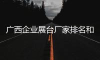廣西企業(yè)展臺廠家排名和廣西企業(yè)展臺廠家的情況說明