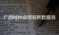 廣西桂林疫情最新數據消息與廣度廣西桂林的原因