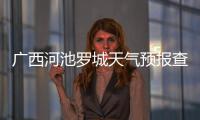 廣西河池羅城天氣預報查詢最新