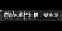 廣西河池華遠銻，貴金屬的璀璨明珠