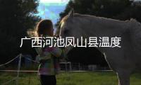 廣西河池鳳山縣溫度