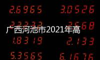 廣西河池市2021年高考時間