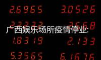 廣西娛樂場所疫情停業(yè):廣西停業(yè)通知