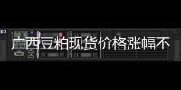 廣西豆粕現貨價格漲幅不明顯