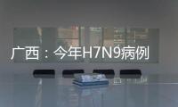 廣西：今年H7N9病例增至23例 死亡9例