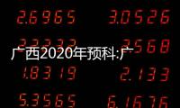 廣西2020年預科:廣西招生2020預科