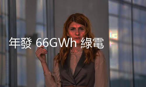 年發(fā) 66GWh 綠電，16MW 世界最大離岸風(fēng)機(jī)併網(wǎng)發(fā)電