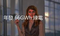 年發 66GWh 綠電，16MW 世界最大離岸風機併網發電