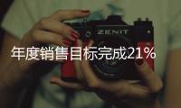 年度銷售目標完成21% 北汽新能源營銷換將